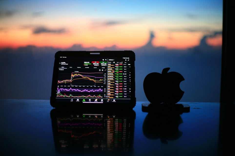 Binary Options